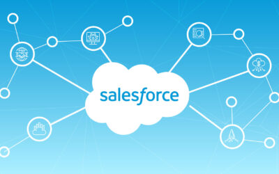 Viztrade & Salesforce: Integration solution